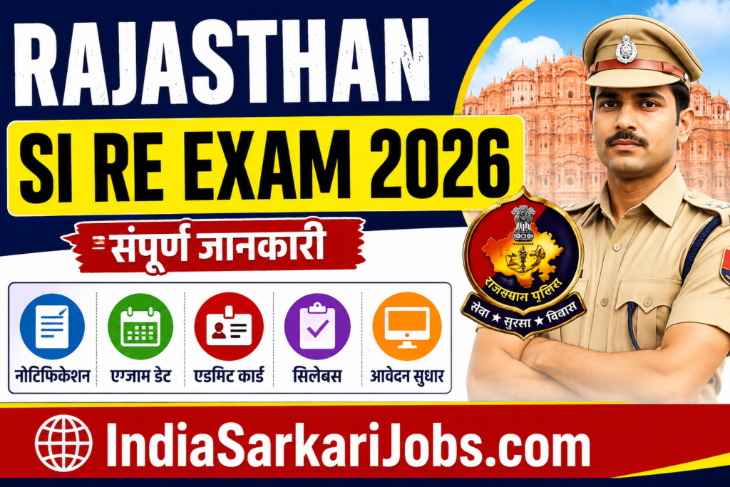 Rajasthan SI Re Exam 2026 Latest Update
