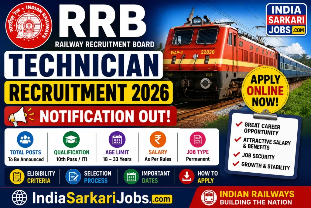 RRB Technician Recruitment 2026 Notification Out - Apply Online for Railway Technician Posts