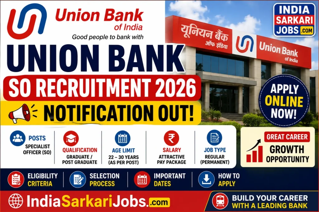 Union Bank SO Recruitment 2026 Notification Out - Apply Online for Specialist Officer Posts
