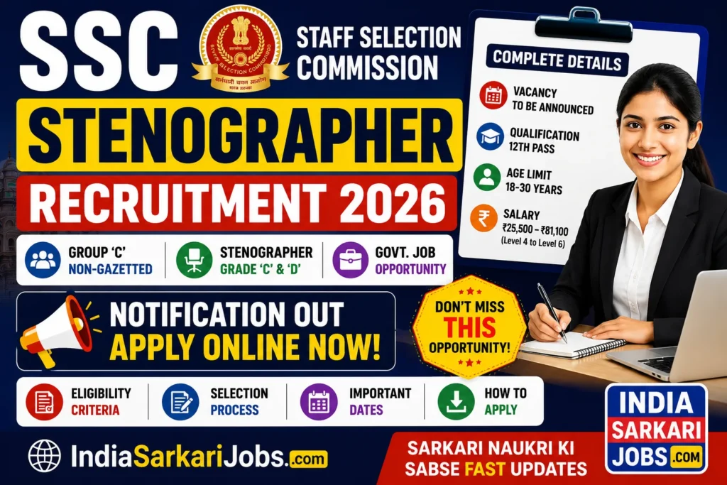 SSC Stenographer Recruitment 2026 Notification Out - Apply Online for Grade C and Grade D Posts